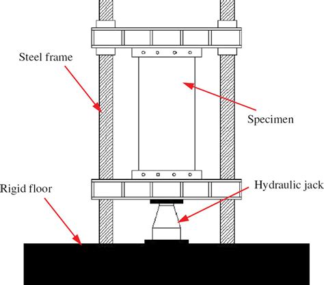 compression tester diagram|accurate compression tester.